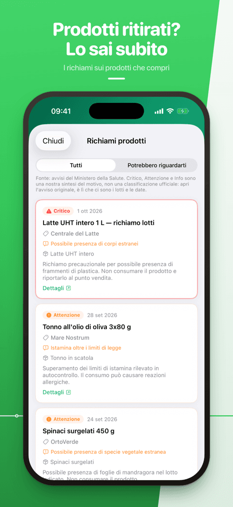 Avvisi sui richiami dei prodotti acquistati