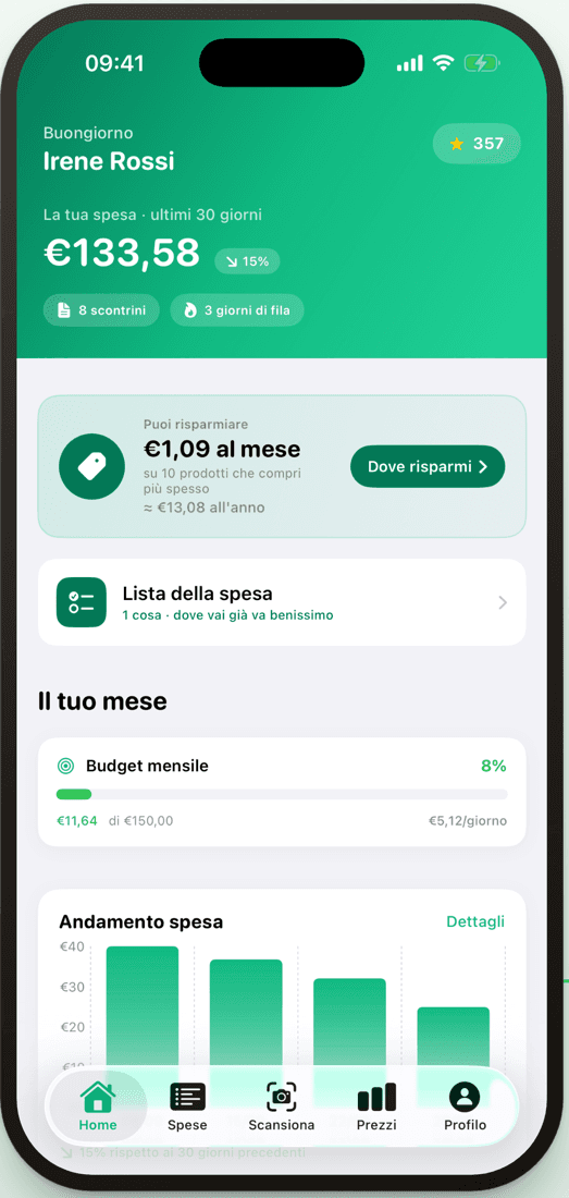 La Home di SpesaChiara: spesa degli ultimi 30 giorni, budget e andamento